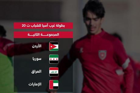 سحب قرعة بطولة غرب آسيا الرابعة للشباب 