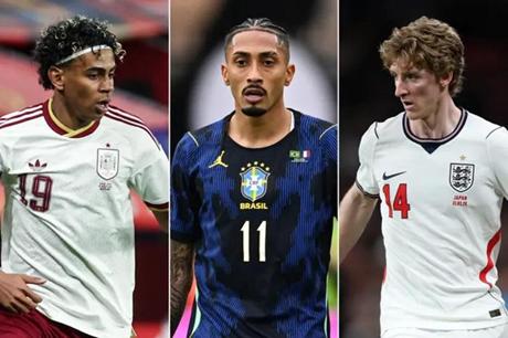 قائمة الأندية الأوروبية الأكثر تمثيلا في مونديال 2026 