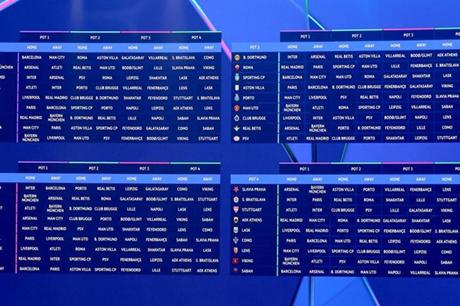 قرعة أبطال أوروبا: سان جيرمان في مواجهة برشلونة والسيتي.. وأرسنال يصطدم بريال مدريد 