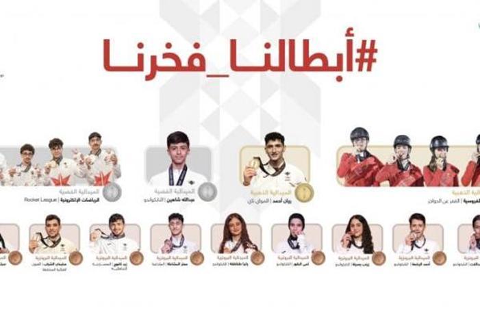 13 ميدالية حصيلة الأردن في دورة الألعاب الأسيوية image