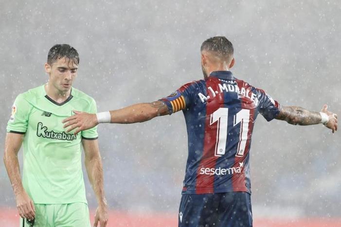 ليفانتي يتعادل سلبيا مع أتلتيك بيلباو في الدوري الإسباني 849f0ad948