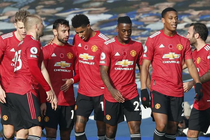 مانشيستر_يونيتيد