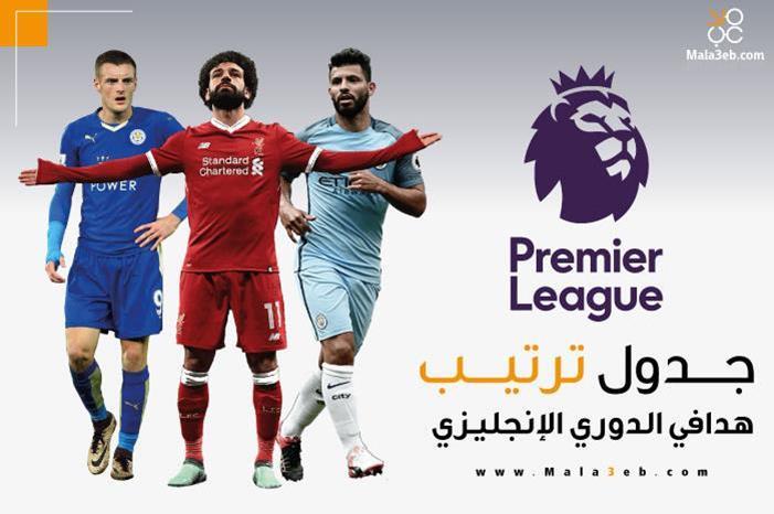 ترتيب هدافي الدوري الإنجليزي بعد نتائج مباريات الجولة 21 1