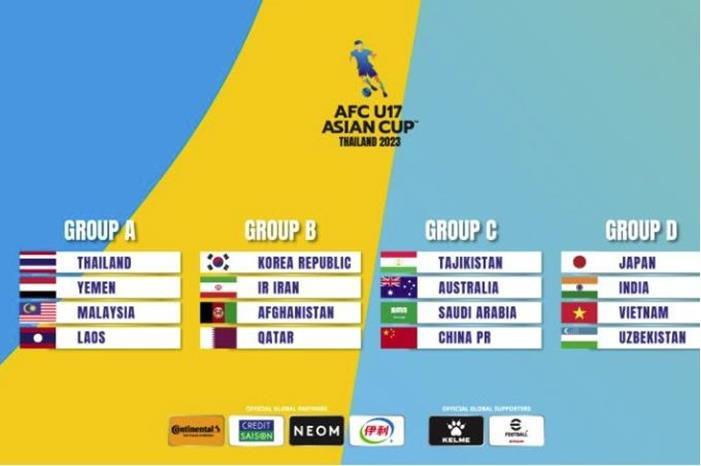 قرعة صعبة للعرب في كأس آسيا للناشئين 1680176383