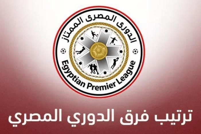 ترتيب-الدوري-المصري-1200x720