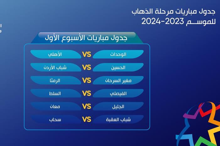 سحب قرعة الدوري الأردني للمحترفين 2023/2024 64400722c3e1a