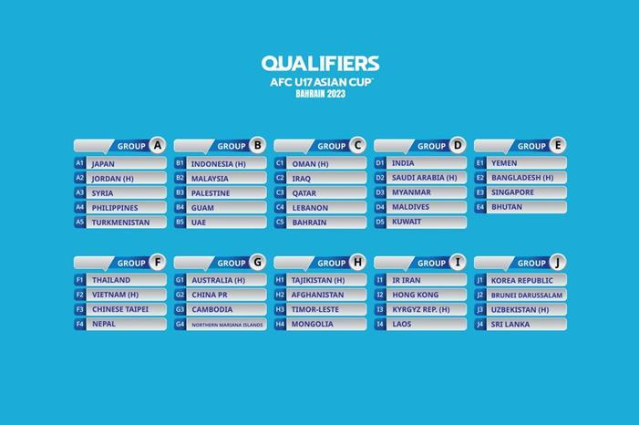 u17_drawresults_slider