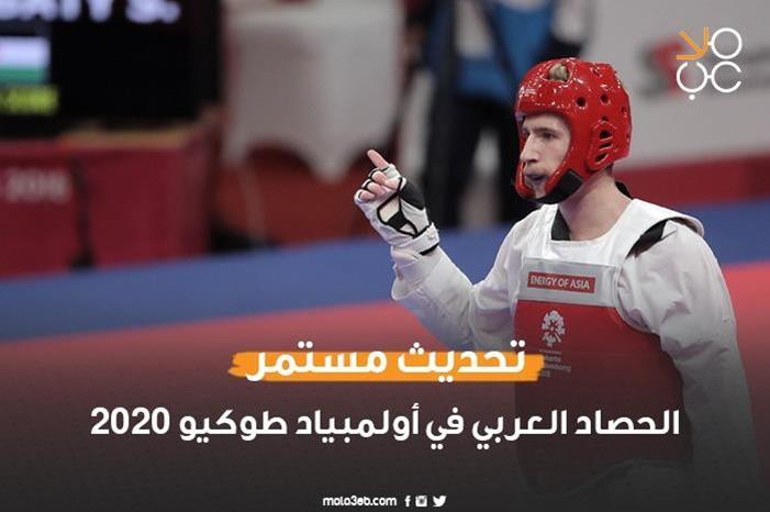 4c91300e-fd36-4870-9a6c-358c3aac73c6