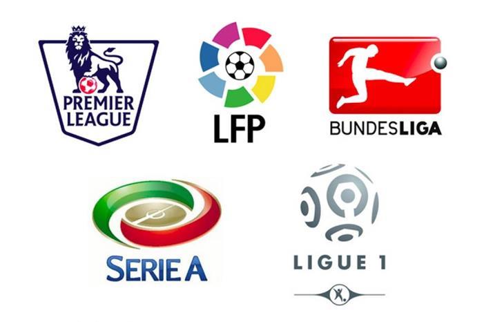 top_european_football_leagues
