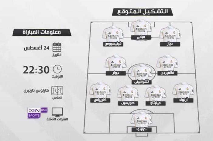 موعد مباراة ريال مدريد وريال أوفيدو فى الدورى الإسبانى.. والتشكيل المتوقع Screenshot 2025-08-23 160514