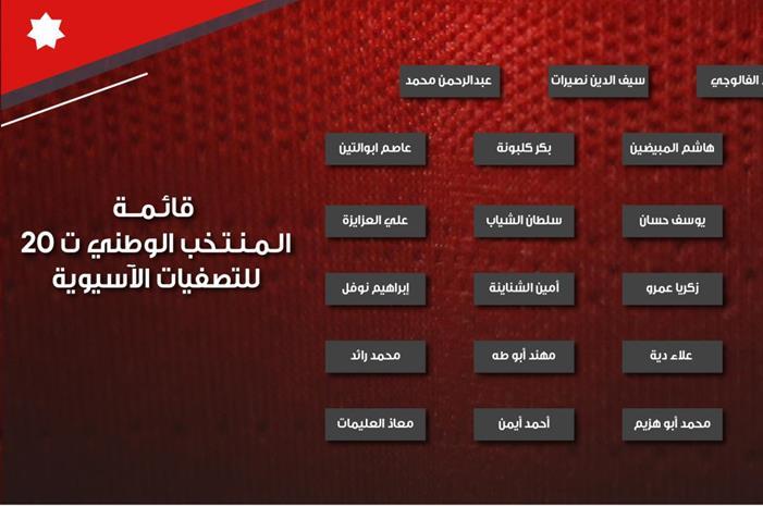 إعلان قائمة المنتخب الوطني ت20 للتصفيات الآسيوية 6315fe615d92b