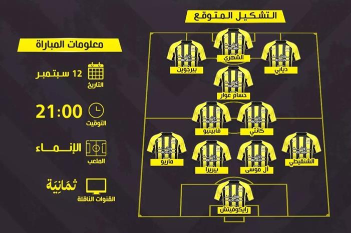موعد مباراة الاتحاد والفتح في دوري روشن 2025-2026 | التوقيت والقنوات الناقلة والتشكيل المتوقع Screenshot 2025-09-11 154327