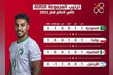 970f3d9f-9e42-4ea5-a868-e65e69070e60