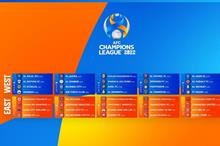 2022-ACL-Group-Stage