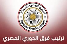 ترتيب-الدوري-المصري-1200x720