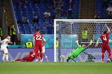 ايطاليا-تركيا