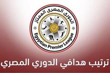 هدافي-الدوري-المصري