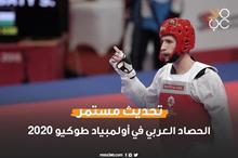 4c91300e-fd36-4870-9a6c-358c3aac73c6