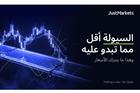 السيولة أقل مما تبدو عليه، وهذا ما يحرك الأسعار