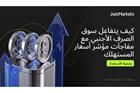 كيف يتفاعل سوق الصرف الأجنبي مع مفاجآت مؤشر أسعار المستهلك (وكيفية الاستعداد)